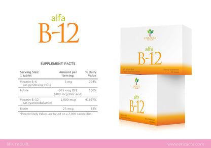 alfa B-12